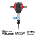 Kit de rompedor MX FUEL™