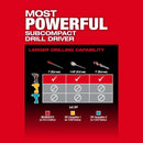 Kit de taladro/destornillador M12 FUEL™ de 1/2" 3403-22