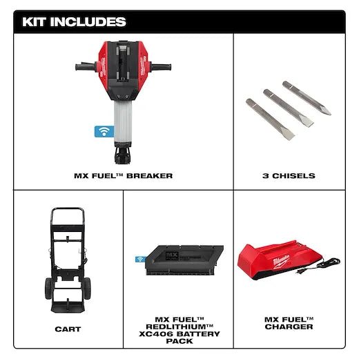 Kit de rompedor MX FUEL™