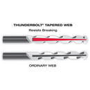 Brocas recubiertas de titanio THUNDERBOLT® 13/64"