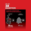 Aspiradora de mochila 3 en 1 M18 FUEL 0885-20