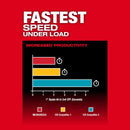 Kit de taladro percutor/destornillador M12 FUEL™ de 1/2" 3404-22