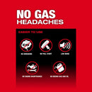 Kit de motosierra con mango superior M18 FUEL™ de 14" 2826-21T