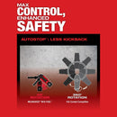 Kit de martillo rotativo M18 FUEL™ SDS MAX de 1-3/4" con (2) baterías de 12.0