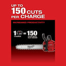 Kit de motosierra M18 FUEL™ de 16" 2727-21HD