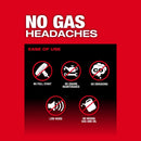 Kit de sierra de poste telescópico M18 FUEL™ 3013-21