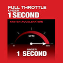 Kit de soplador M18 FUEL™ 2724-21HD