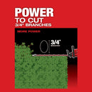 Cortasetos M18 FUEL™ de 24" (solo herramienta)