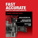 Router compacto M18 FUEL™ 2723-20