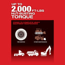 Llave de impacto de torque alto con yunque extendido y mango en D M18 FUEL™ de 1" con ONE-KEY™  2869-22HD